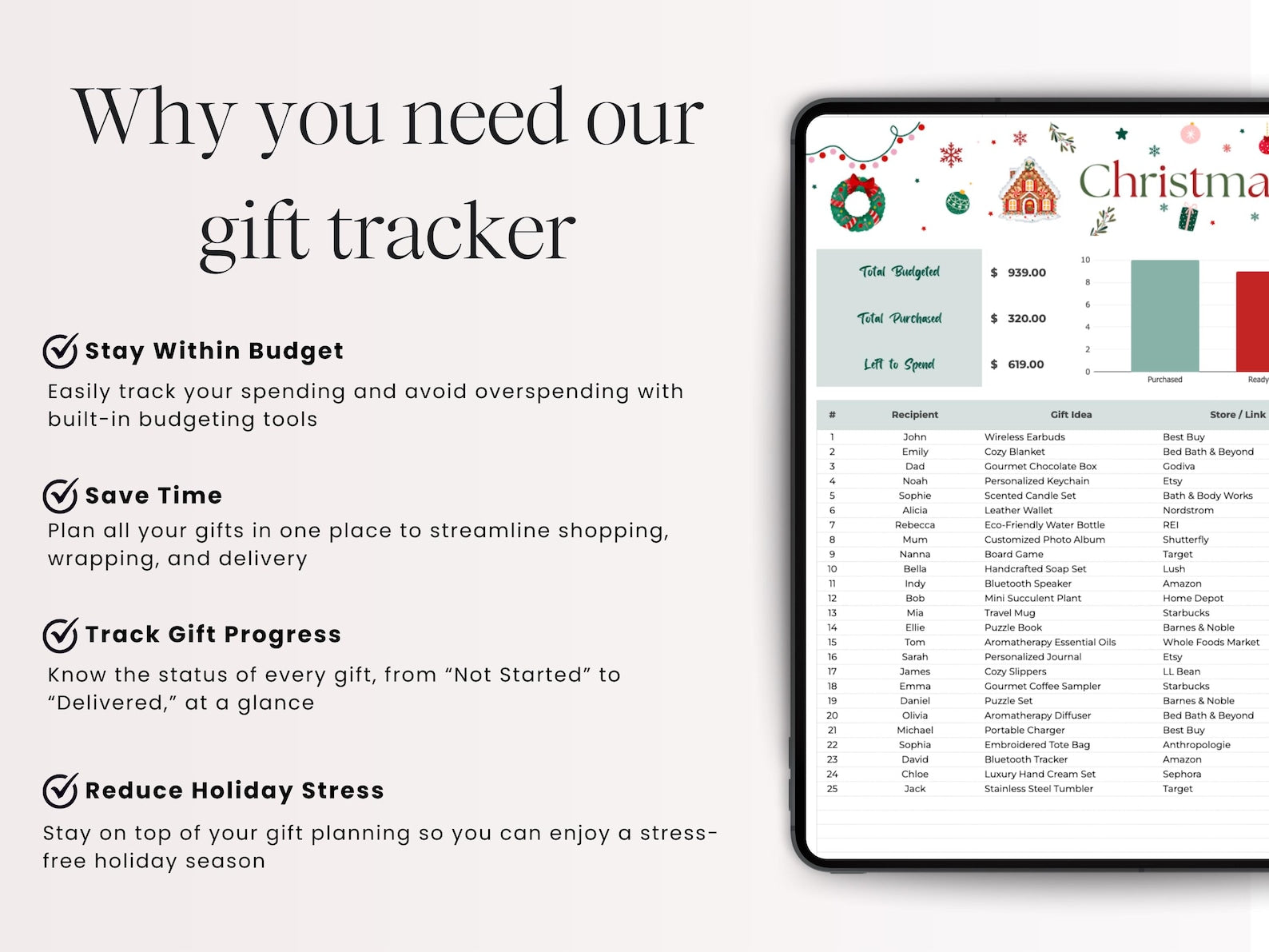 Gift Tracker For Holidays - Excel / Google Sheets Template