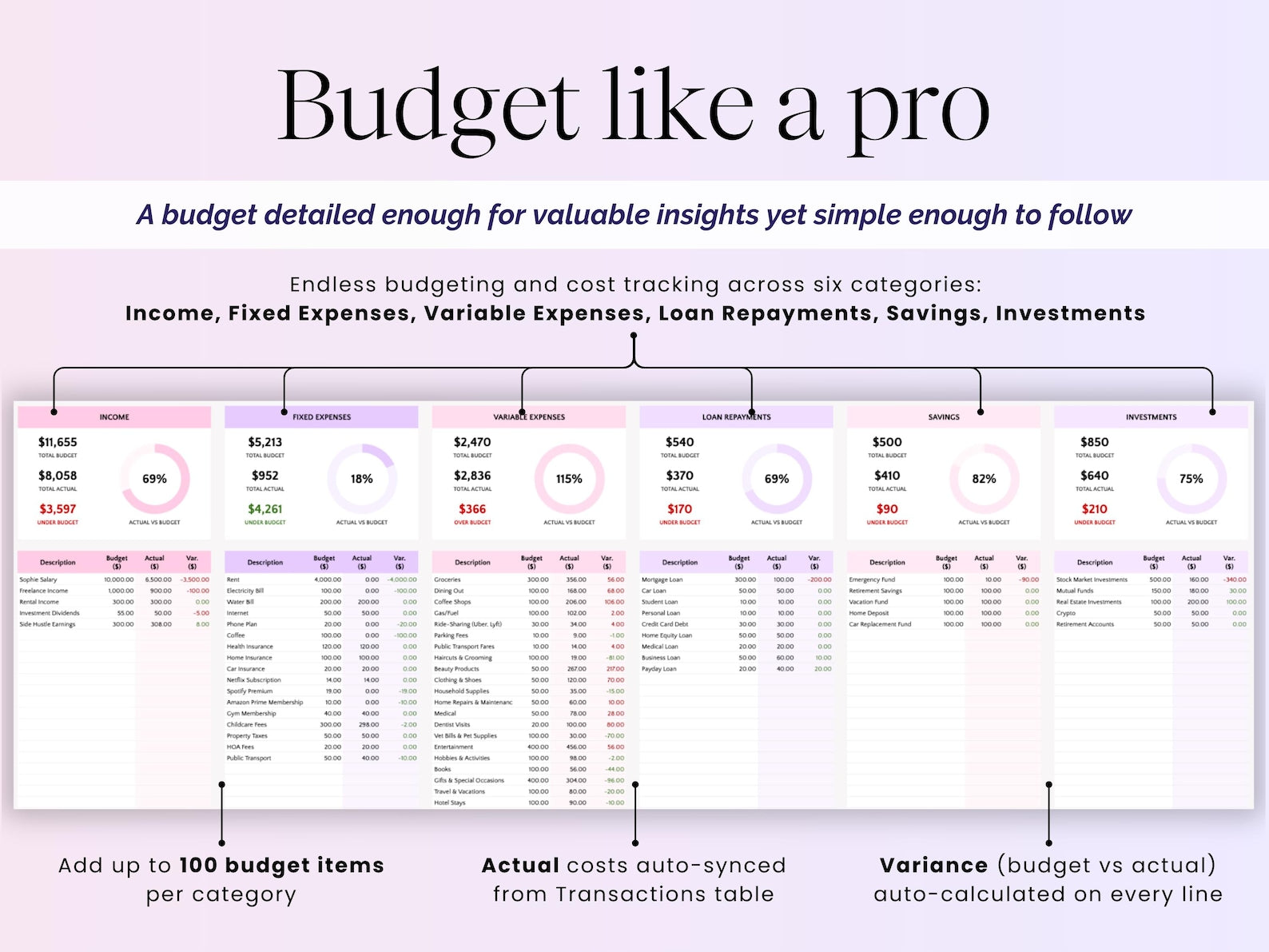 Budget Planner - Beginners - Excel / Google Sheets Template