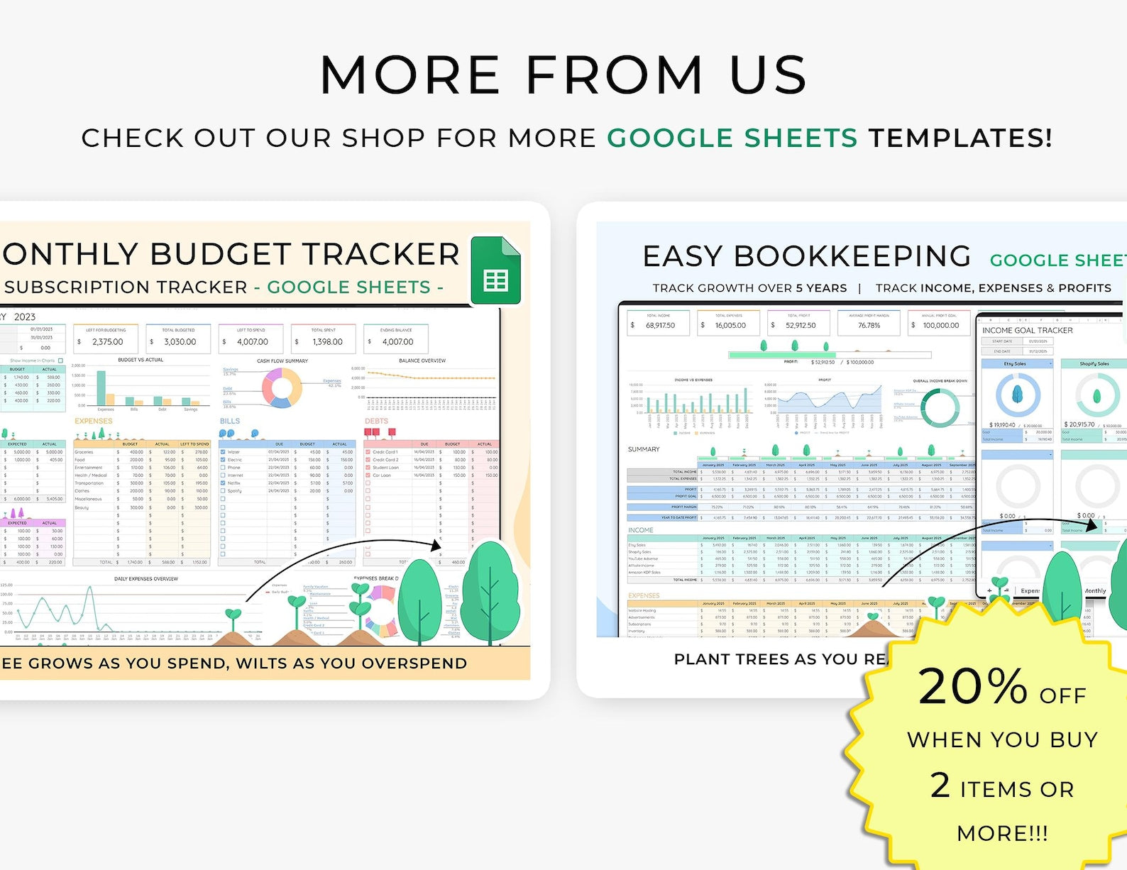 Mood Tracker - General Users - Google Sheets Template
