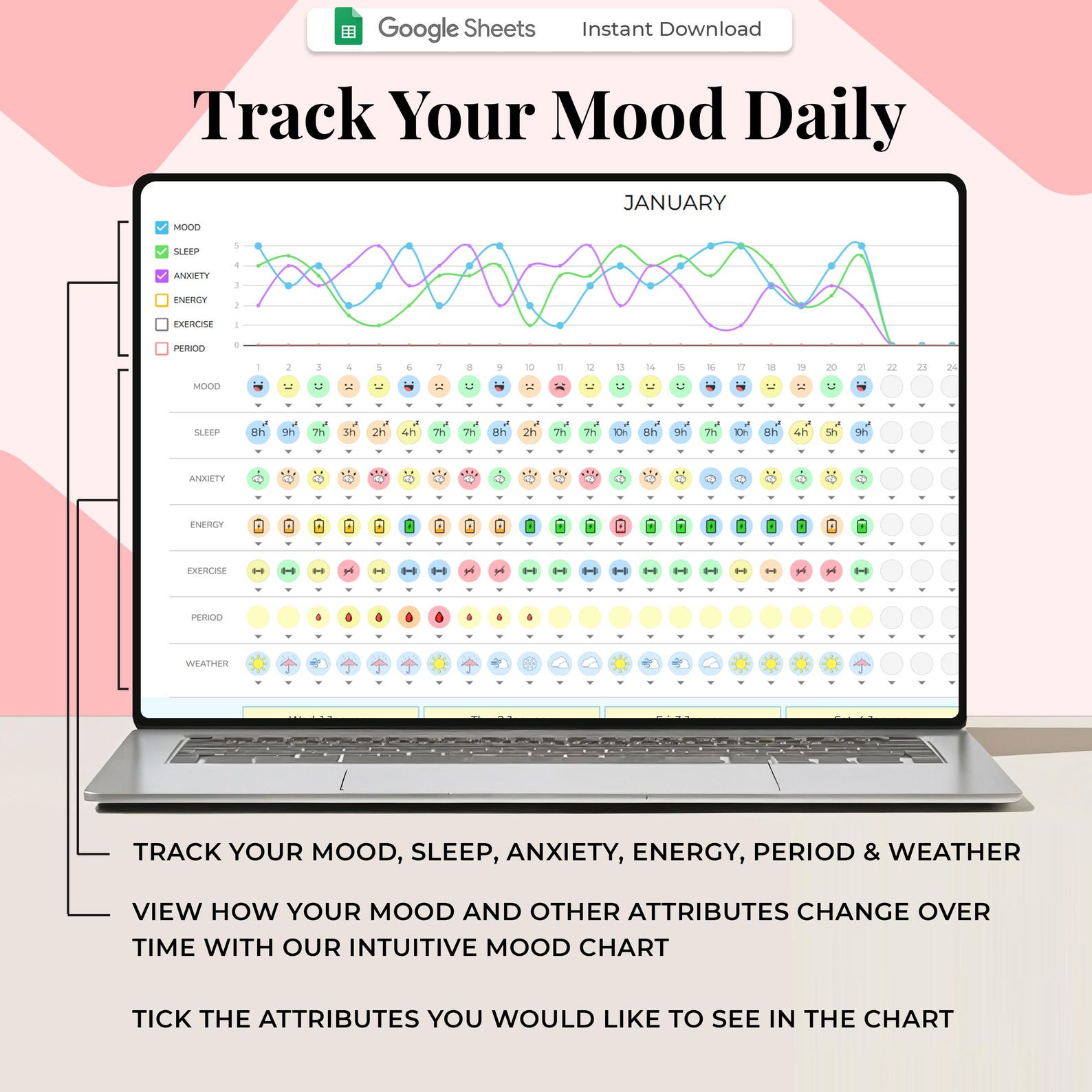 Mood Tracker - General Users - Google Sheets Template