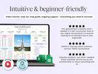 Travel Planner - All Travelers - Google Sheets Template