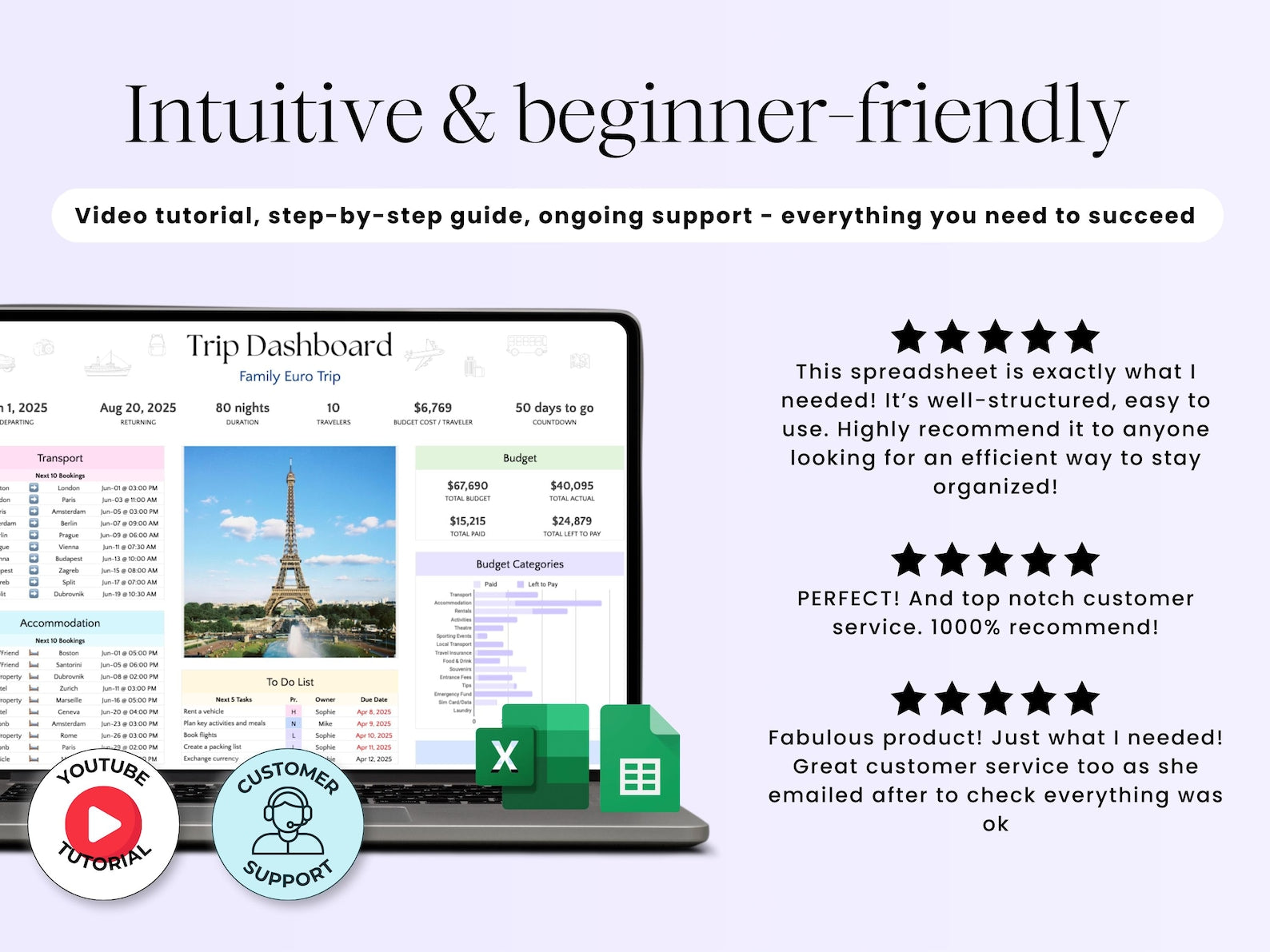 Travel Planner - All Travelers - Google Sheets Template