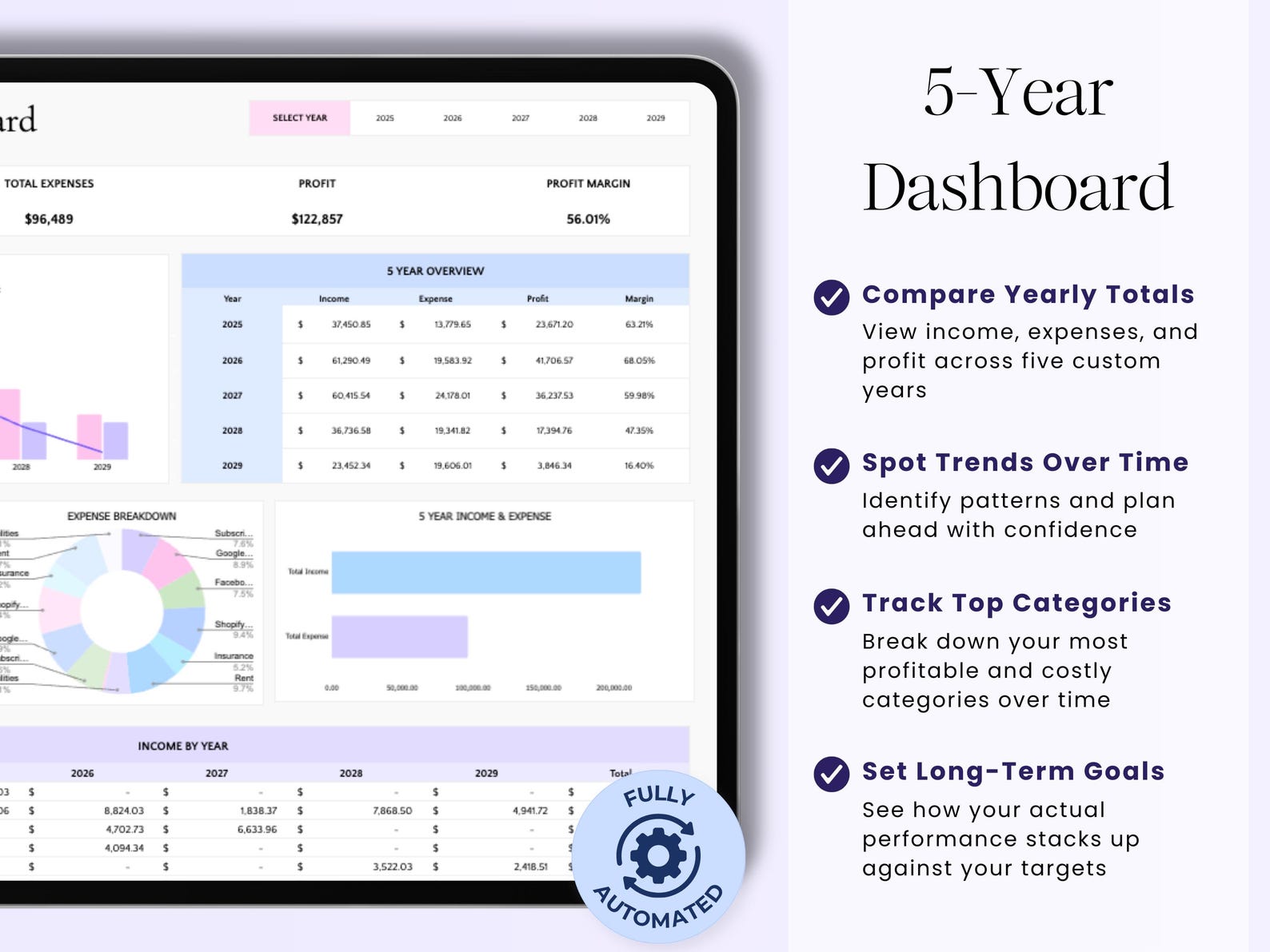 Bookkeeping Template - Small Biz - Google Sheets Template