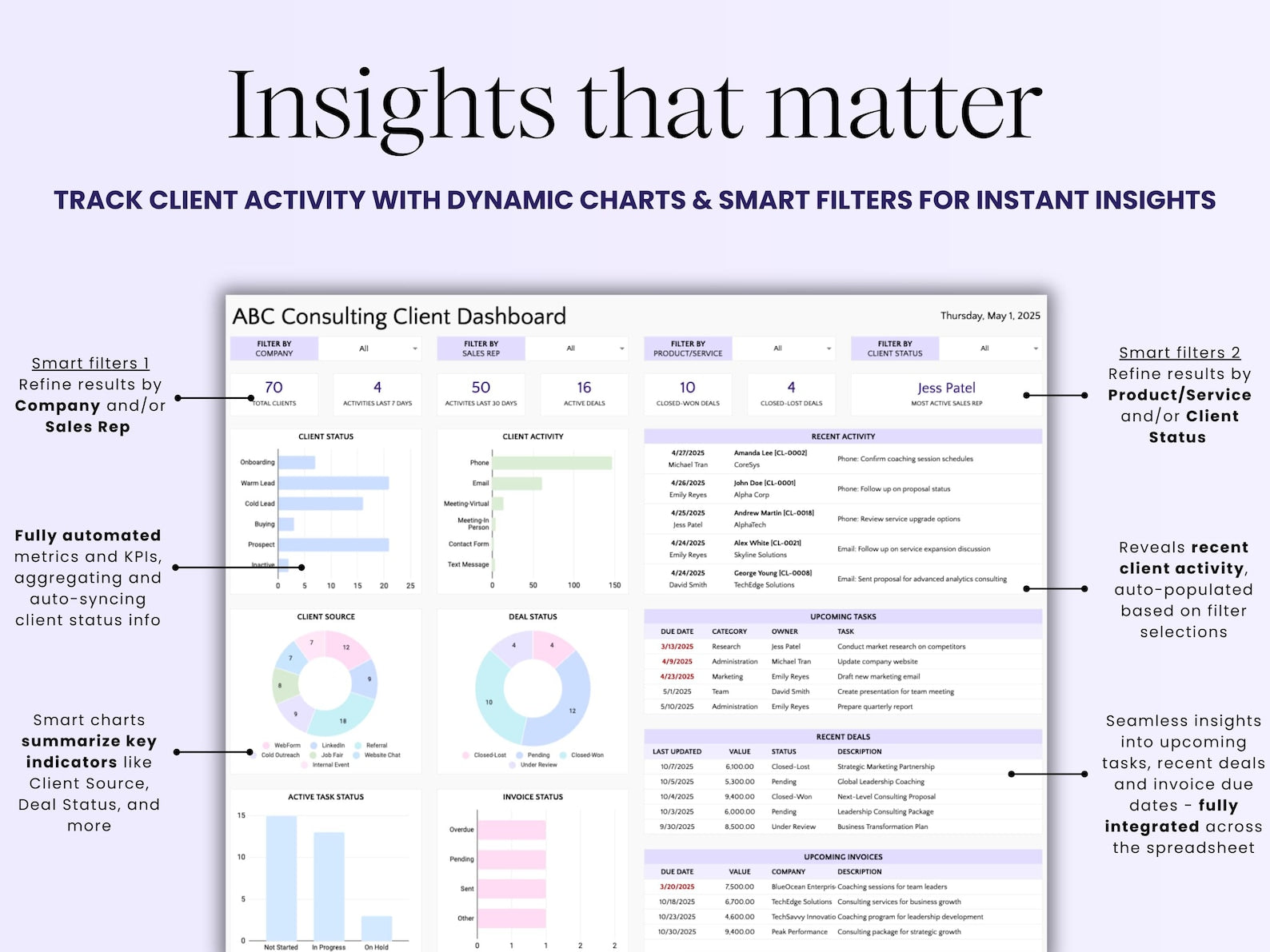 CRM Tracker – Small Biz – Excel / Google Sheets Template