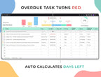 To Do List Template – Personal – Google Sheets Template