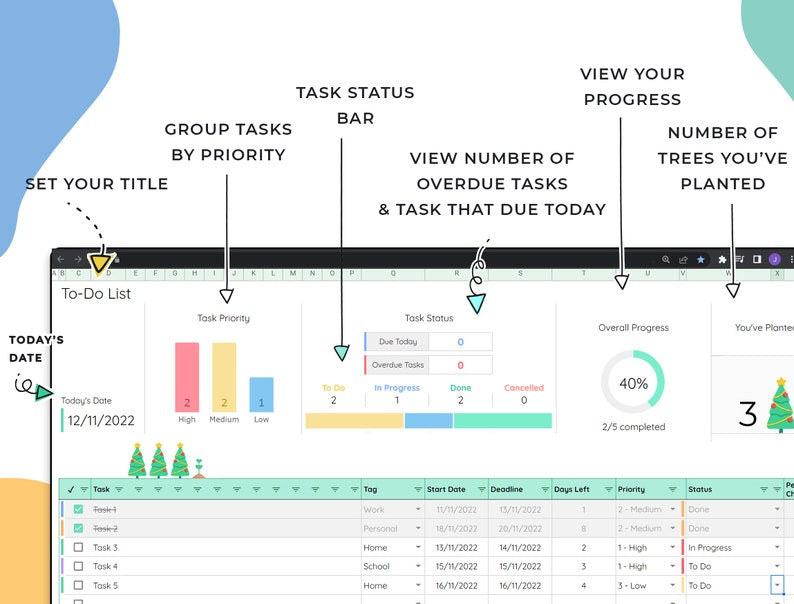 Christmas Gift Tracker & To Do List, Christmas Planner, Google Sheets Template, Budget Tracker For Gifts, Christmas Checklist