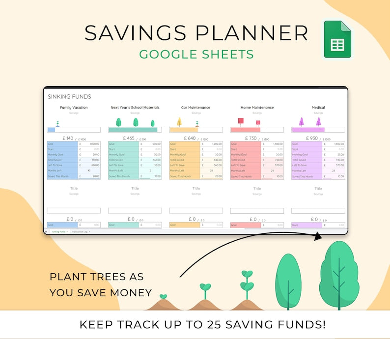 Savings Planner - Personal Finance - Google Sheets Template