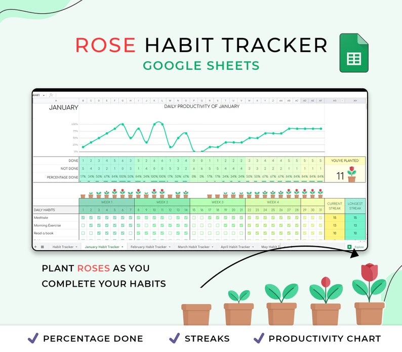 Habit Tracker - Personal Growth - Google Sheets Template