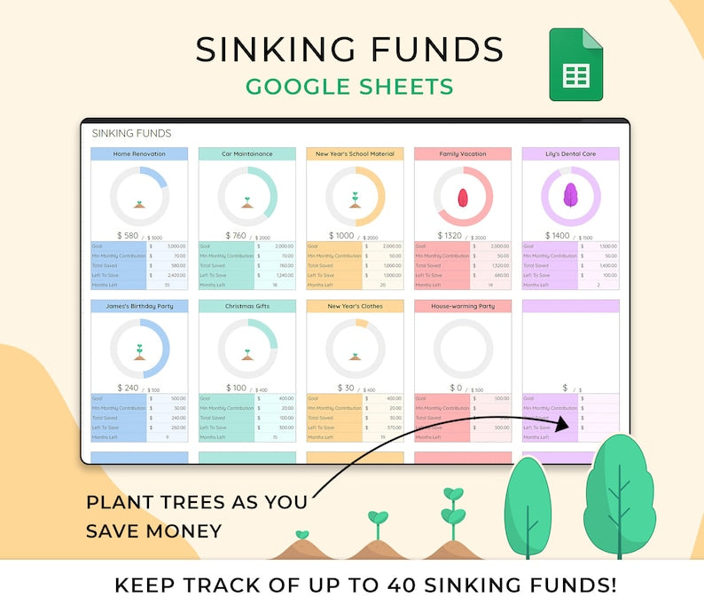 Sinking Funds Tracker – Personal – Google Sheets Template