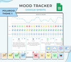 Mood Tracker for Personal Wellness - Google Sheets Template