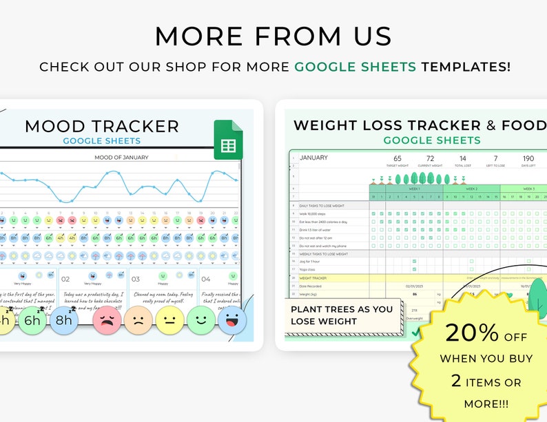 Christmas Gift Tracker, Google Sheets Template, Christmas Planner For Gifts, Christmas Budget Planning, Christmas Gifts Tracker Digital