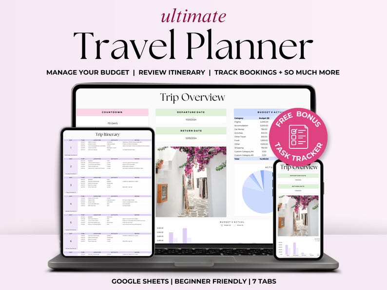 Travel Planner – Travelers – Google Sheets Template