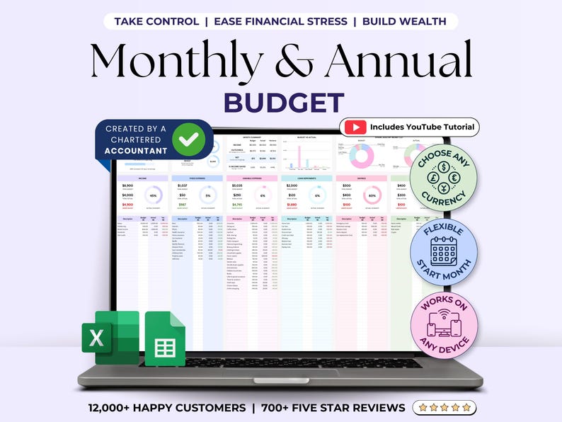 Annual Budget Spreadsheet Excel Monthly Budget Template Google Sheets Income & Expense Tracker Digital Yearly Budget Planner Personal Budget
