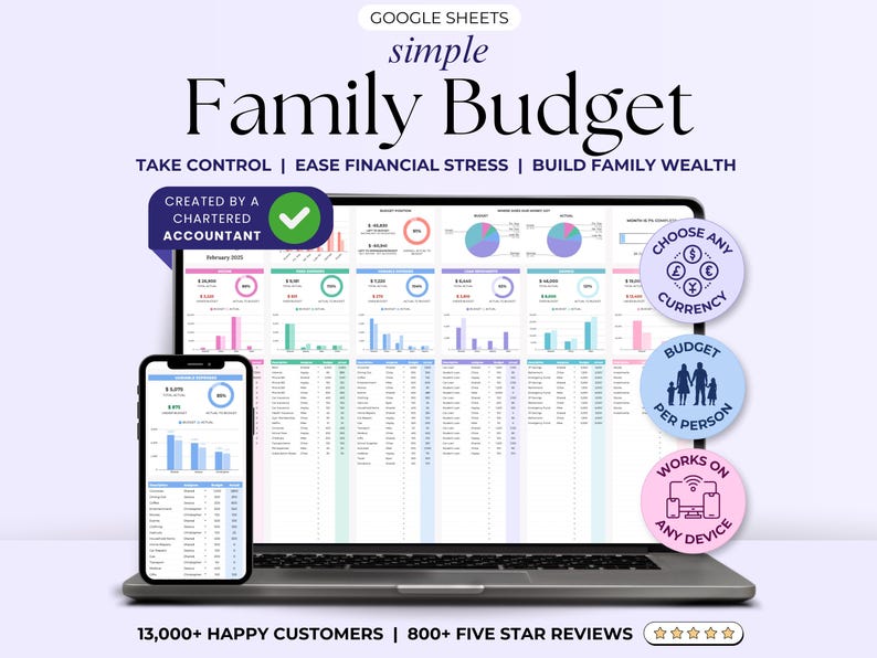 Family Budget Planner -For Families - Google Sheets Template