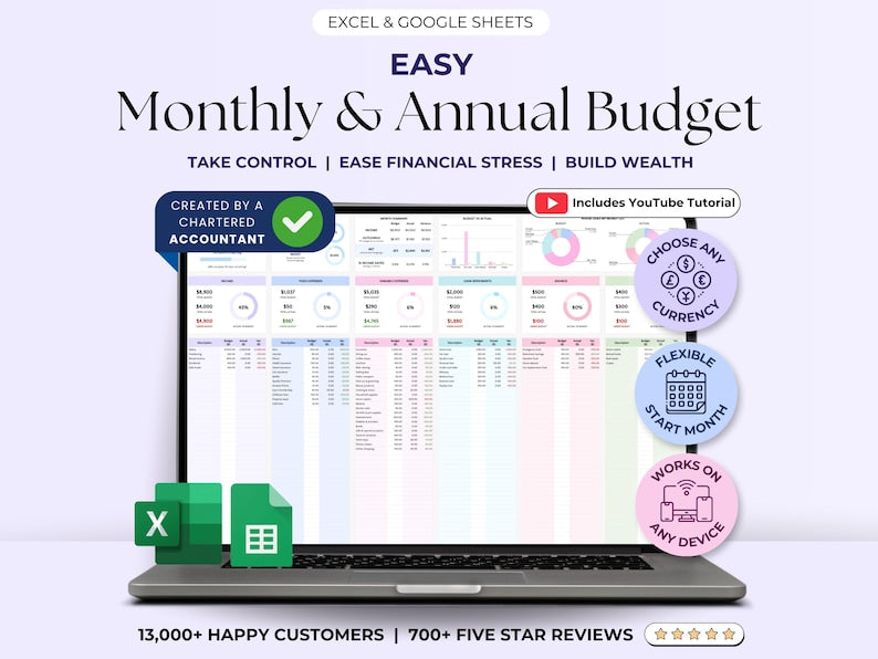 Annual & Monthly Budget Planner Spreadsheet Template, Digital Financial Planner Google Sheets Excel, Annual Money Paycheck Tracker 2025