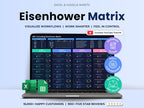 Eisenhower Matrix - Professionals - Google Sheets Template