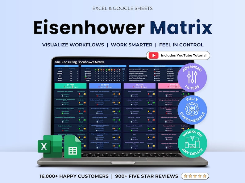 Eisenhower Matrix - Professionals - Google Sheets Template