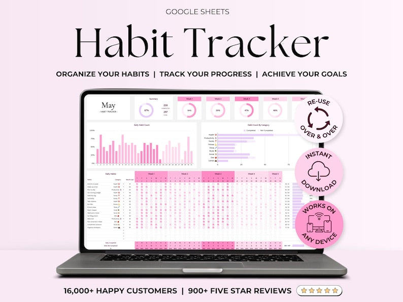 Habit Tracker – Personal Growth – Google Sheets Template