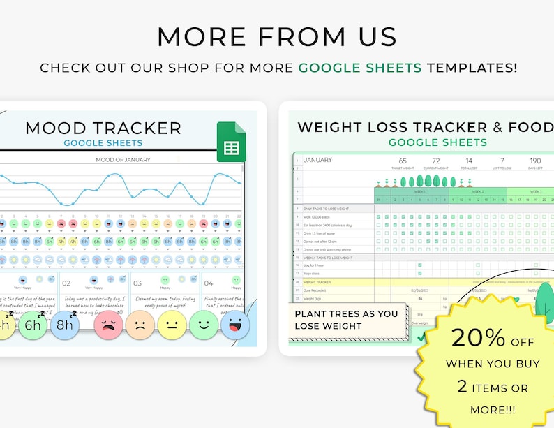 To Do List Template - Personal - Google Sheets Template