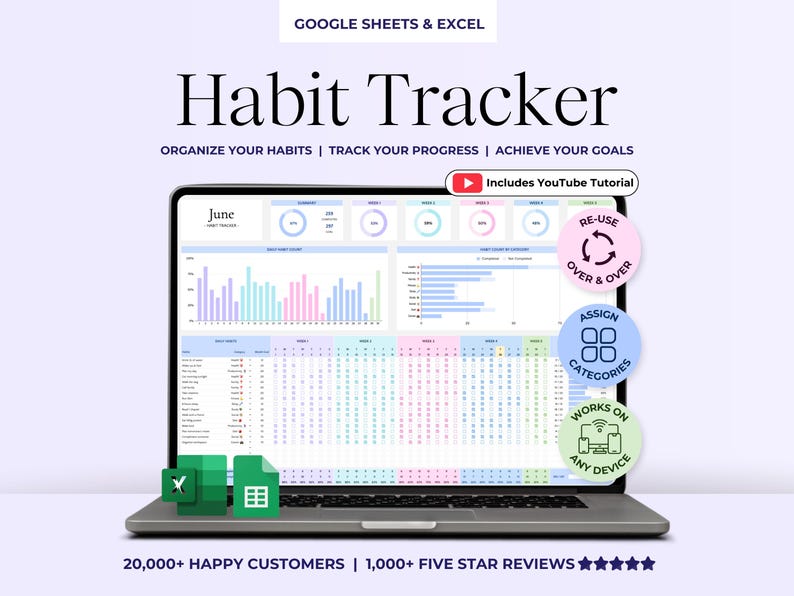Habit Tracker – Daily Plan – Excel / Google Sheets Template