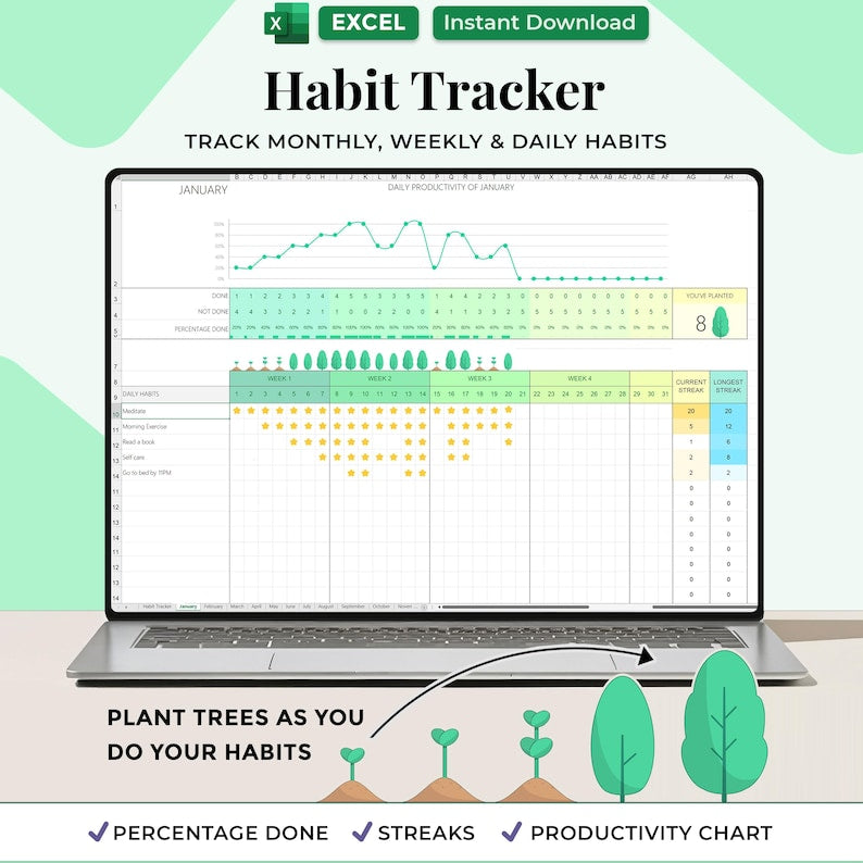Habit Tracker – Personal – Excel / Google Sheets Template