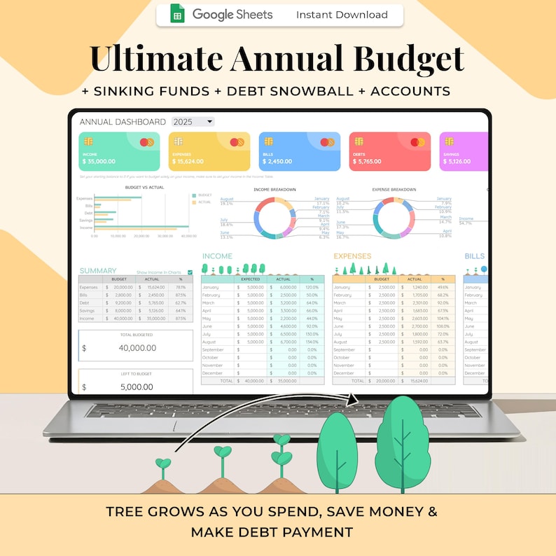 Budget Planner for Individuals – Google Sheets Template