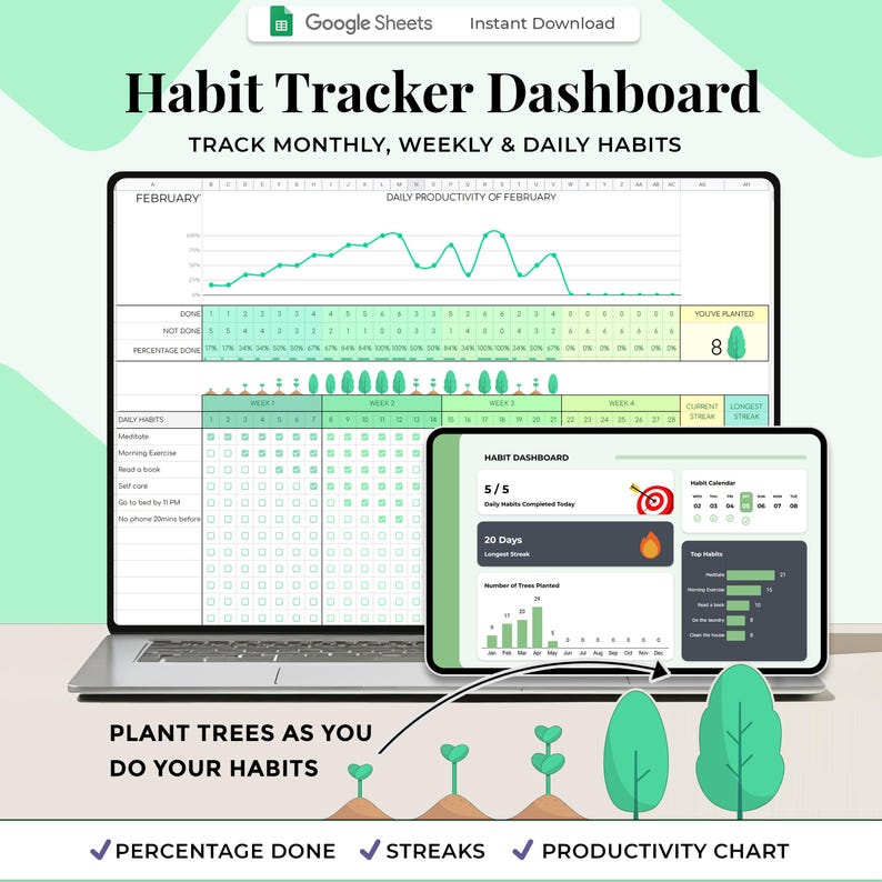 Habit Tracker - Personal Growth - Google Sheets Template