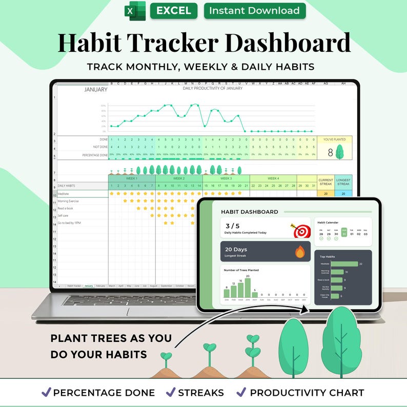 Habit Tracker – Students – Excel / Google Sheets Template