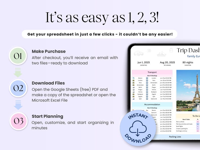 Travel Planner - All Travelers - Google Sheets Template
