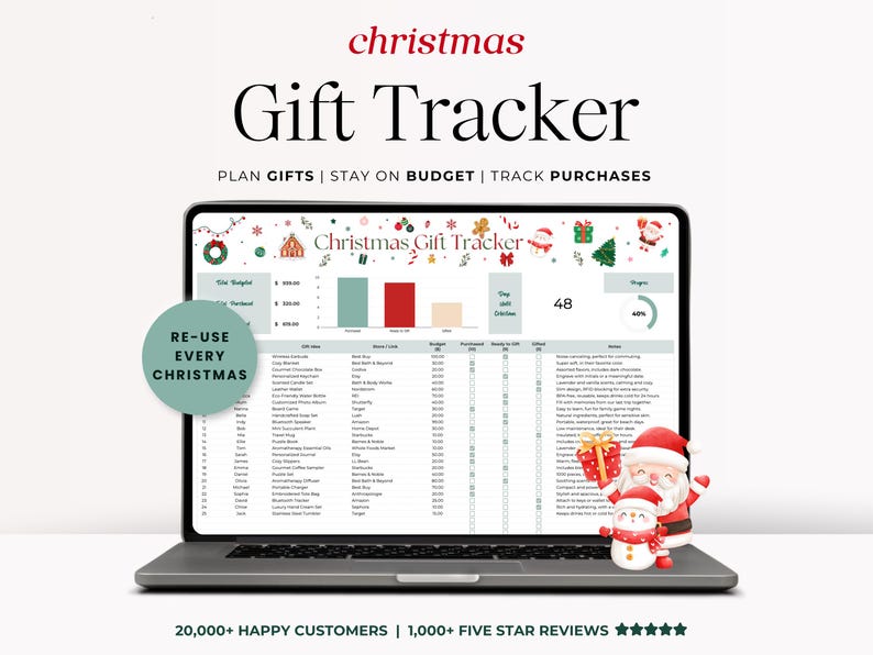 Gift Tracker For Holidays - Excel / Google Sheets Template