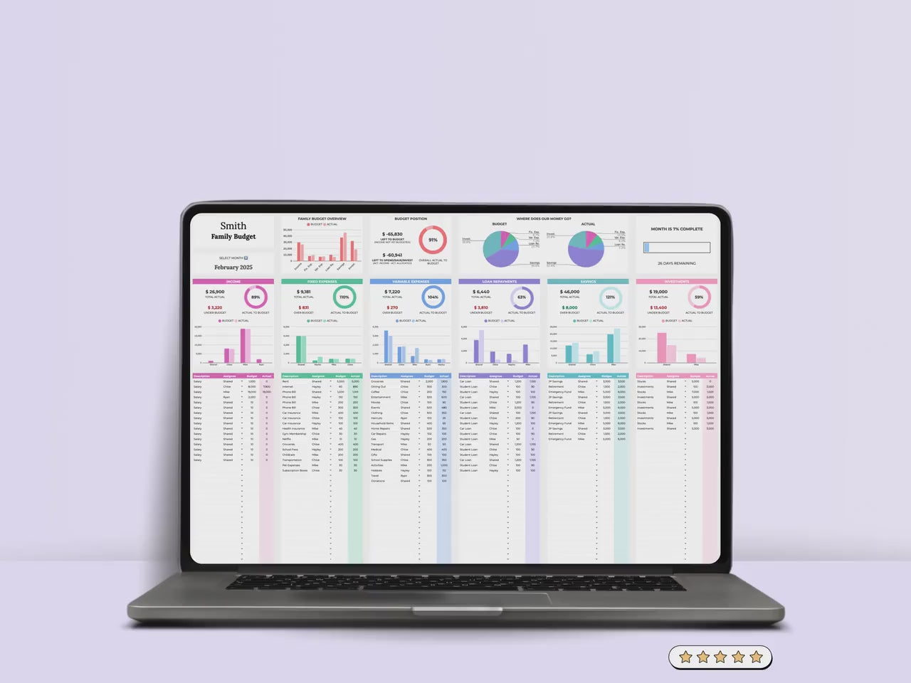 Family Budget Planner -For Families - Google Sheets Template