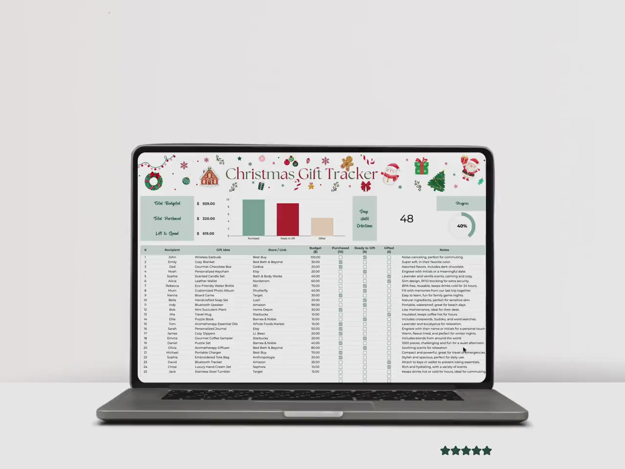 Gift Tracker For Holidays - Excel / Google Sheets Template