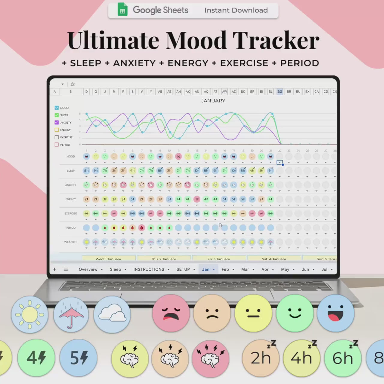 Mood Tracker - General Users - Google Sheets Template