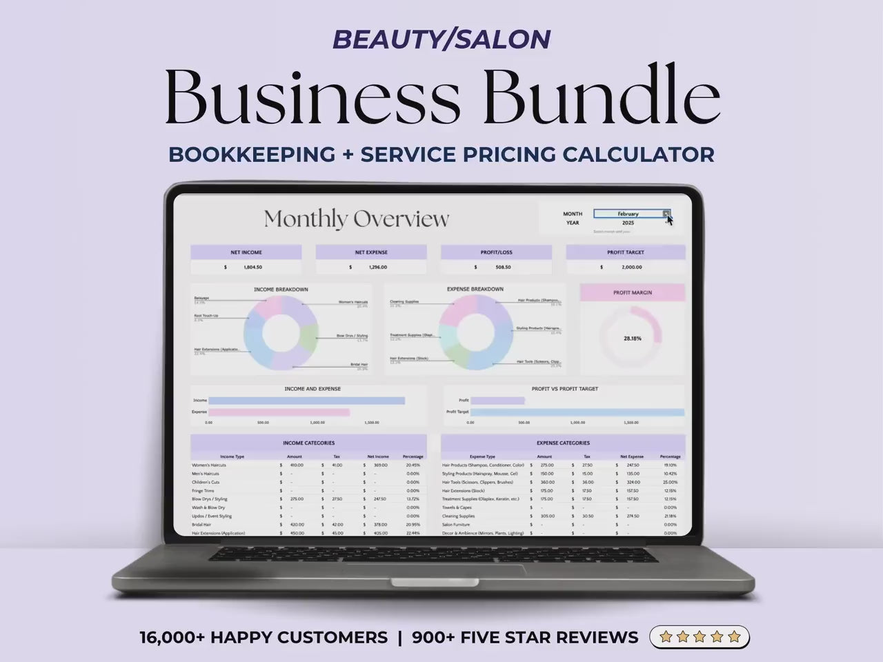 Beauty Bookkeeping – Techs – Excel / Google Sheets Template