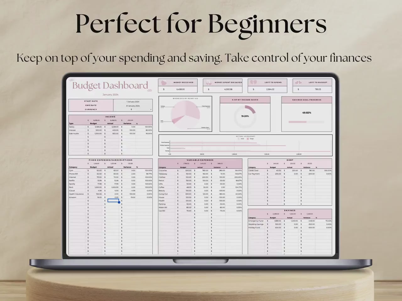 Budget Planner – Family – Excel / Google Sheets Template