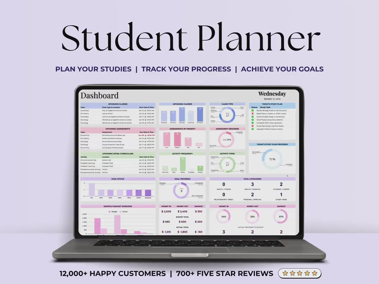 Student Planner – Students – Excel / Google Sheets Template