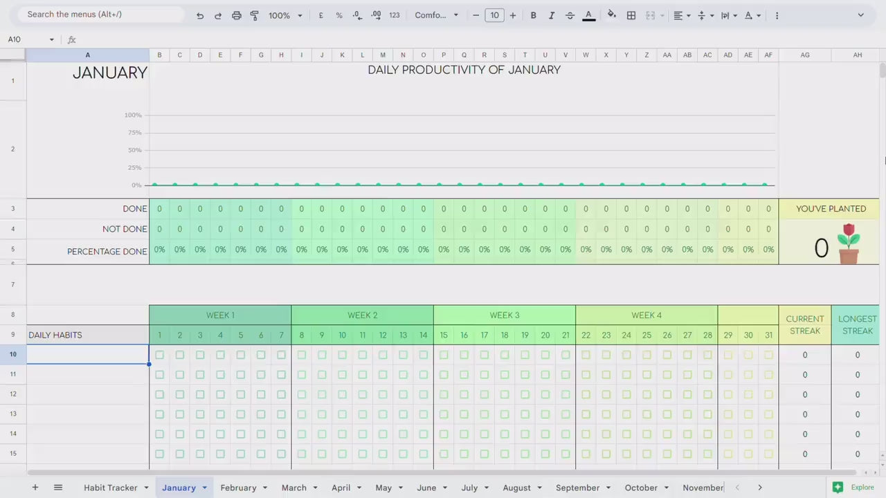 Habit Tracker - Personal Growth - Google Sheets Template