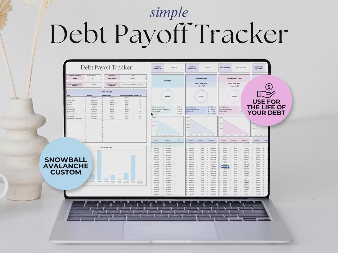 Debt Tracker - Personal Finance - Google Sheets Template