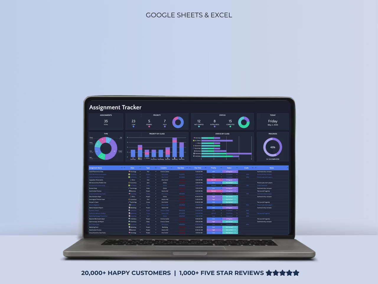 Assignment Tracker – Students – Google Sheets Template