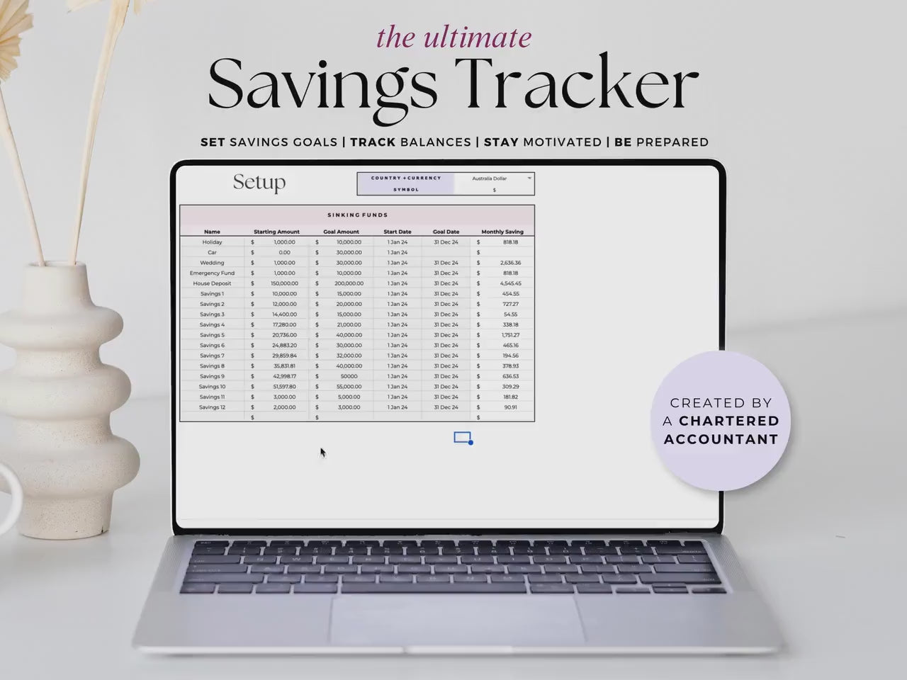 Savings Tracker - Personal Budget - Google Sheets Template