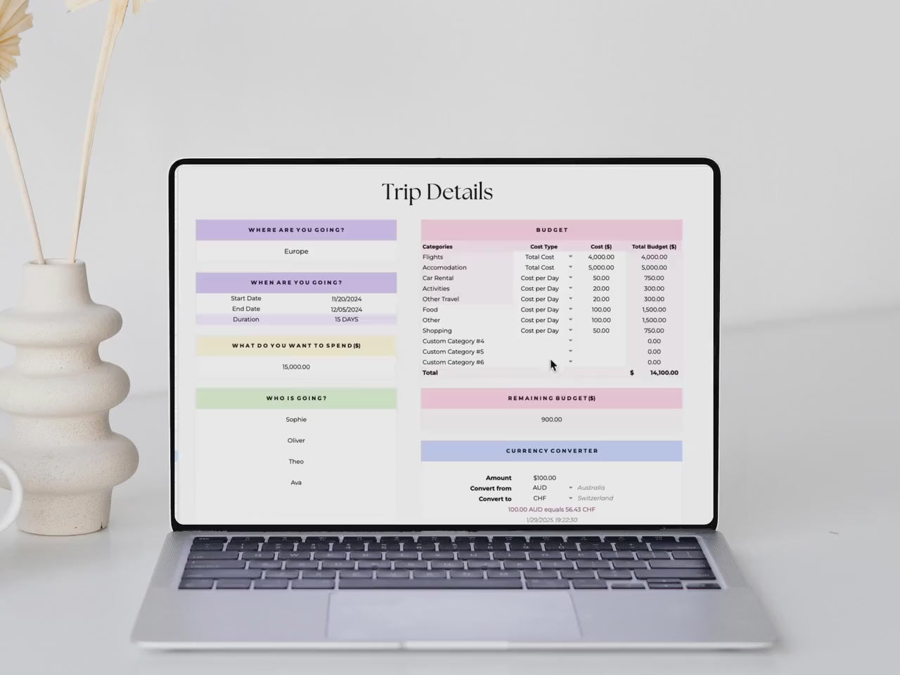 Travel Planner – Travelers – Google Sheets Template