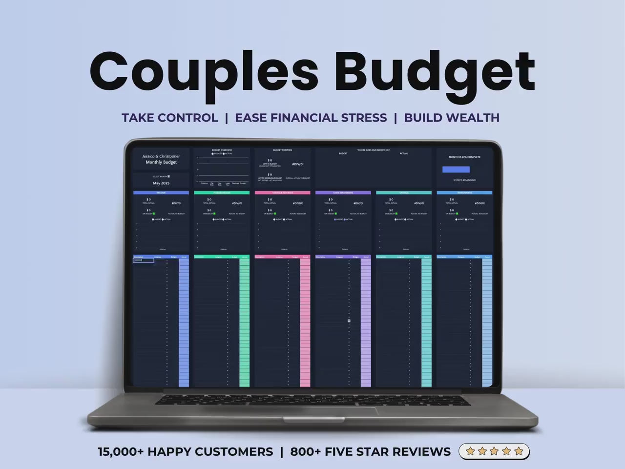 Budget Planner – Couples – Excel / Google Sheets Template