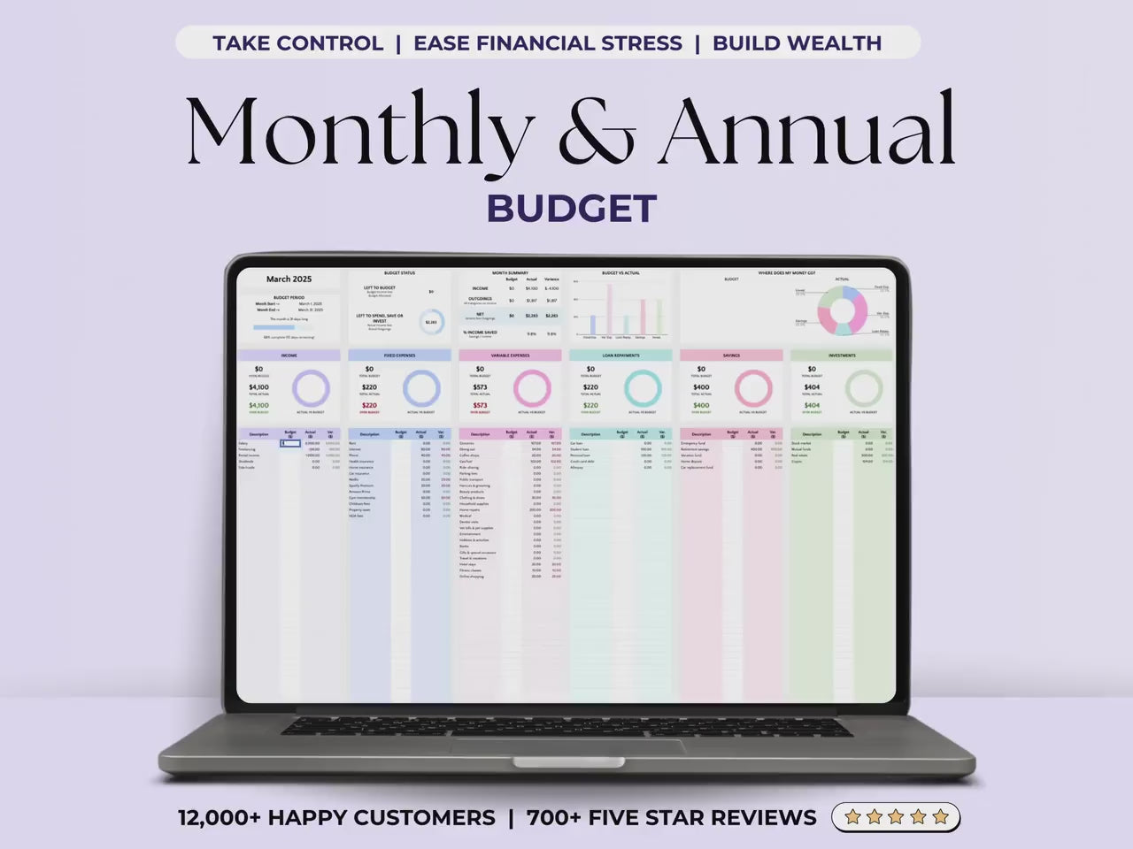 Budget Planner – Personal Finance Tracker – Excel Template