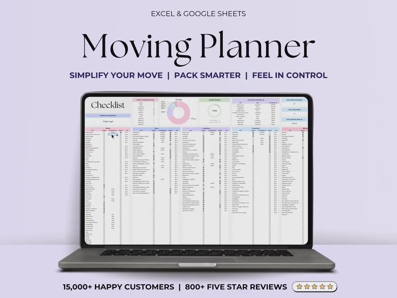 Moving Planner – Renters – Excel / Google Sheets Template