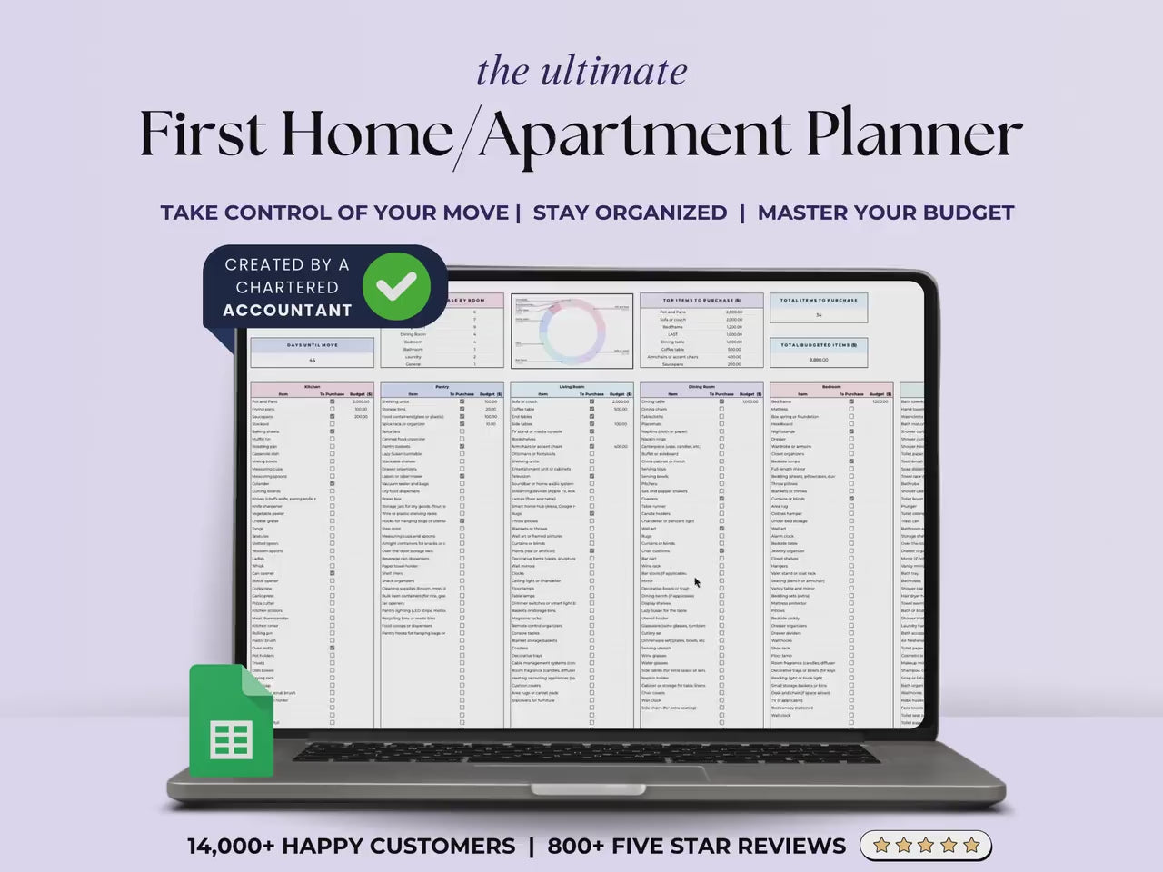 First Apartment Checklist – Movers – Google Sheets Template