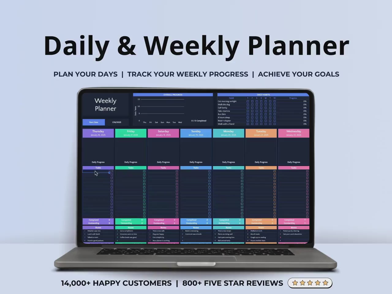 Weekly Planner Daily Task Tracker – Google Sheets Template