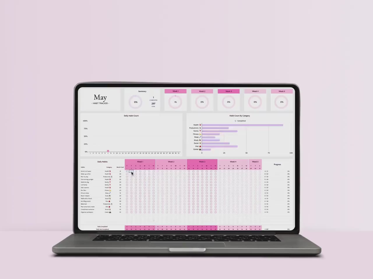 Habit Tracker – Personal Growth – Google Sheets Template